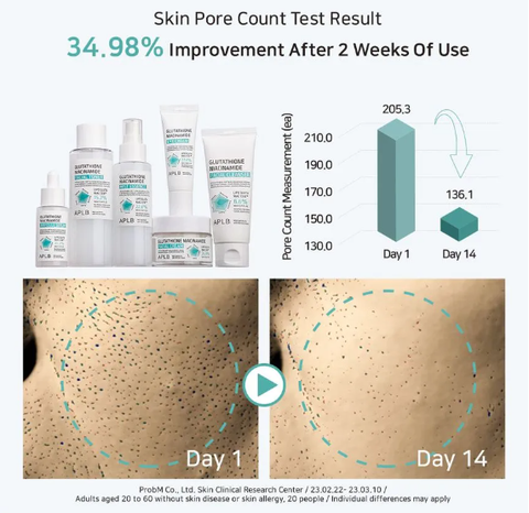 APLB - Glutathione Niacinamide Facial Cream - 55ml Barefection APLB - Glutathione Niacinamide Facial Cream - 55ml Barefection