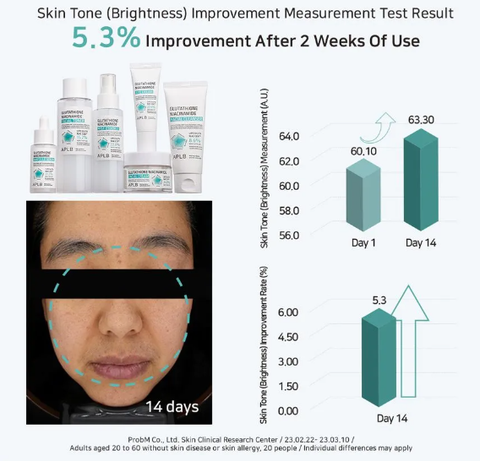 APLB - Glutathione Niacinamide Facial Cream - 55ml Barefection APLB - Glutathione Niacinamide Facial Cream - 55ml Barefection