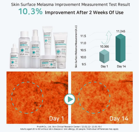 APLB - Glutathione Niacinamide Facial Cream - 55ml Barefection APLB - Glutathione Niacinamide Facial Cream - 55ml Barefection