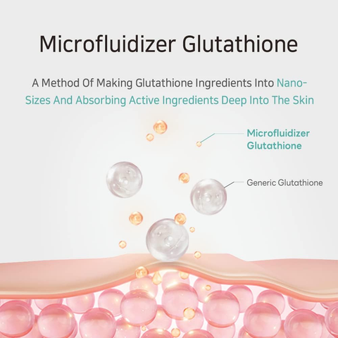 can glutathione make you white Best Glutathione for Skin Whitening